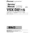 PIONEER VSXD811S Service Manual PIONEER VSXD811S Service Manual