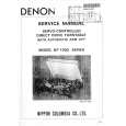 DENON DP-1200 Service Manual DENON DP-1200 Service Manual