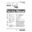 PHILIPS HR6836 Service Manual PHILIPS HR6836 Service Manual