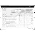 WHIRLPOOL AWM6141/1 Quick Start WHIRLPOOL AWM6141/1 Quick Start