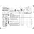 WHIRLPOOL WA 9561 BK Skrócona Instrukcja Obsługi WHIRLPOOL WA 9561 BK Skrócona Instrukcja Obsługi
