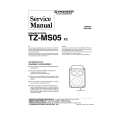 PIONEER TZMS05 XC Service Manual PIONEER TZMS05 XC Service Manual