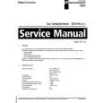 PHILIPS CDMM2 Service Manual PHILIPS CDMM2 Service Manual