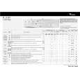 WHIRLPOOL FL 5083 Quick Start WHIRLPOOL FL 5083 Quick Start