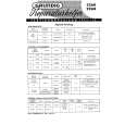 GRUNDIG 2260 Service Manual GRUNDIG 2260 Service Manual