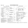 WHIRLPOOL TC 2250/WH Quick Start WHIRLPOOL TC 2250/WH Quick Start