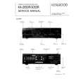 KENWOOD KA2050R Service Manual KENWOOD KA2050R Service Manual