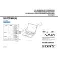 SONY PCGGRT915M Service Manual SONY PCGGRT915M Service Manual