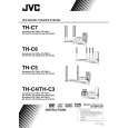 JVC TH-C7 for UJ Owners Manual JVC TH-C7 for UJ Owners Manual