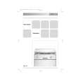 ZANUSSI ZDS101 Owners Manual ZANUSSI ZDS101 Owners Manual