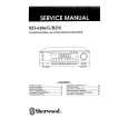 SHERWOOD RD6106G Service Manual SHERWOOD RD6106G Service Manual