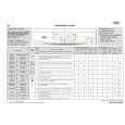 WHIRLPOOL BOSTON 1200 Quick Start WHIRLPOOL BOSTON 1200 Quick Start