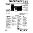 SONY CCDTRV101E Service Manual SONY CCDTRV101E Service Manual