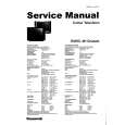 PANASONIC TX28LK10C/S Service Manual PANASONIC TX28LK10C/S Service Manual