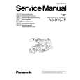 PANASONIC AG-DVC7P Service Manual PANASONIC AG-DVC7P Service Manual