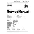 PHILIPS GR1AX Service Manual PHILIPS GR1AX Service Manual