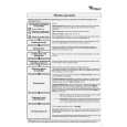 WHIRLPOOL AWZ 9476 WP Quick Start WHIRLPOOL AWZ 9476 WP Quick Start
