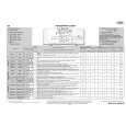 WHIRLPOOL AWE 9630 Quick Start WHIRLPOOL AWE 9630 Quick Start
