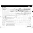 WHIRLPOOL AWM 6144 Quick Start WHIRLPOOL AWM 6144 Quick Start