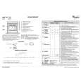 WHIRLPOOL AKZ 210 IX Quick Start WHIRLPOOL AKZ 210 IX Quick Start