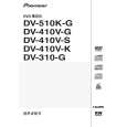 PIONEER DV-410V-G/TAXZT5 Owners Manual PIONEER DV-410V-G/TAXZT5 Owners Manual