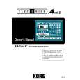 KORG AMKII Owners Manual KORG AMKII Owners Manual