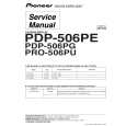 PIONEER PDP-506PG Service Manual PIONEER PDP-506PG Service Manual