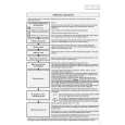 WHIRLPOOL AM 3778 Quick Start WHIRLPOOL AM 3778 Quick Start