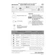 WHIRLPOOL GSF PACIFIC WS Quick Start WHIRLPOOL GSF PACIFIC WS Quick Start