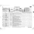 WHIRLPOOL Pure 2470 Quick Start WHIRLPOOL Pure 2470 Quick Start