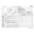 WHIRLPOOL AWE 6523 Quick Start WHIRLPOOL AWE 6523 Quick Start