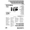 SONY CCD-TRV615 Owners Manual SONY CCD-TRV615 Owners Manual