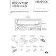 KENWOOD KDCV7022 Service Manual KENWOOD KDCV7022 Service Manual
