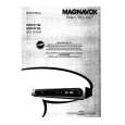 PHILIPS MDV421/17 Owners Manual PHILIPS MDV421/17 Owners Manual