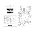 NORDMENDE TU991 Service Manual NORDMENDE TU991 Service Manual