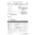 WHIRLPOOL GSXK 7524 Quick Start WHIRLPOOL GSXK 7524 Quick Start