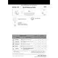 WHIRLPOOL ADP Sealine 05 Quick Start WHIRLPOOL ADP Sealine 05 Quick Start