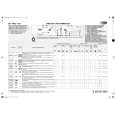 WHIRLPOOL AWO 9161 Quick Start WHIRLPOOL AWO 9161 Quick Start