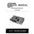 ALPINE DT-S SERIES CD MECHANISM Service Manual ALPINE DT-S SERIES CD MECHANISM Service Manual