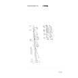 ZOPPAS P6A Owners Manual ZOPPAS P6A Owners Manual
