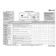 BAUKNECHT WAT PRIMELINE 10 DI Quick Start BAUKNECHT WAT PRIMELINE 10 DI Quick Start