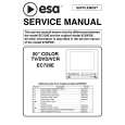 ESA EC720E Service Manual ESA EC720E Service Manual