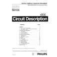 PHILIPS DCC951 Service Manual PHILIPS DCC951 Service Manual