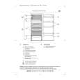 IGNIS ARB 21 Quick Start IGNIS ARB 21 Quick Start