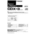 PIONEER CDX3 Service Manual PIONEER CDX3 Service Manual