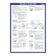 CASIO G7000-1V Owners Manual CASIO G7000-1V Owners Manual