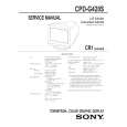 SONY CPDG420S Service Manual SONY CPDG420S Service Manual