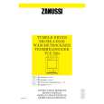 ZANUSSI ZAN TCE 7224 A-D Owners Manual ZANUSSI ZAN TCE 7224 A-D Owners Manual