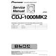 PIONEER CDJ1000MKII Service Manual PIONEER CDJ1000MKII Service Manual