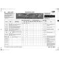WHIRLPOOL HDW 6100 Quick Start WHIRLPOOL HDW 6100 Quick Start